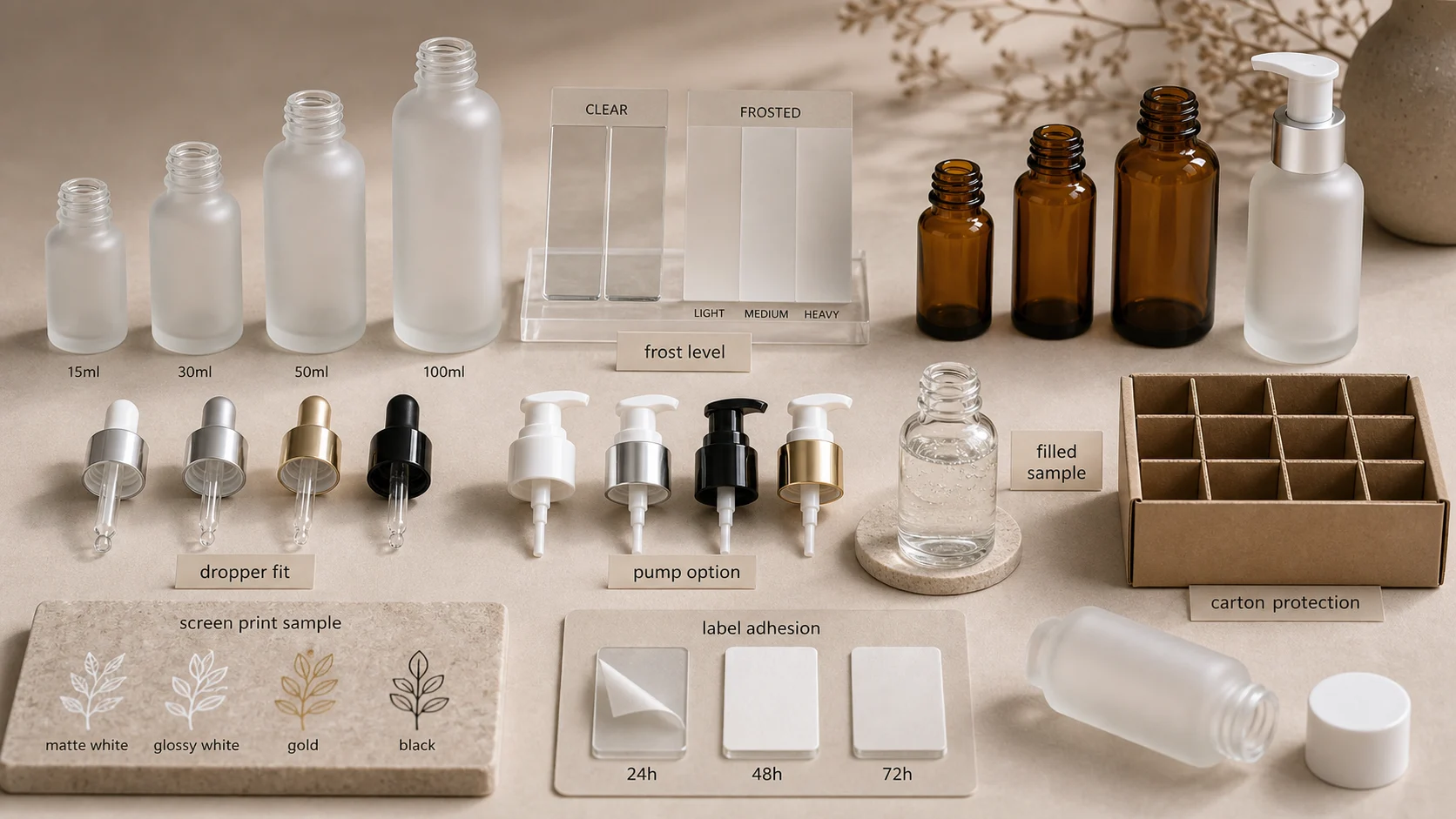 Frosted glass skincare bottles with finish swatches, closure tests and filled sample checks